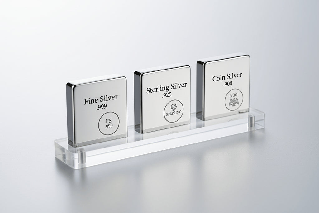 Which Silver Is Pure? A Complete Guide to Silver Purity Explained