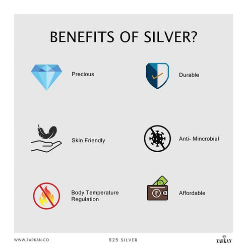 Zarkan Princes Blue Crown 925 Pure Silver Ring